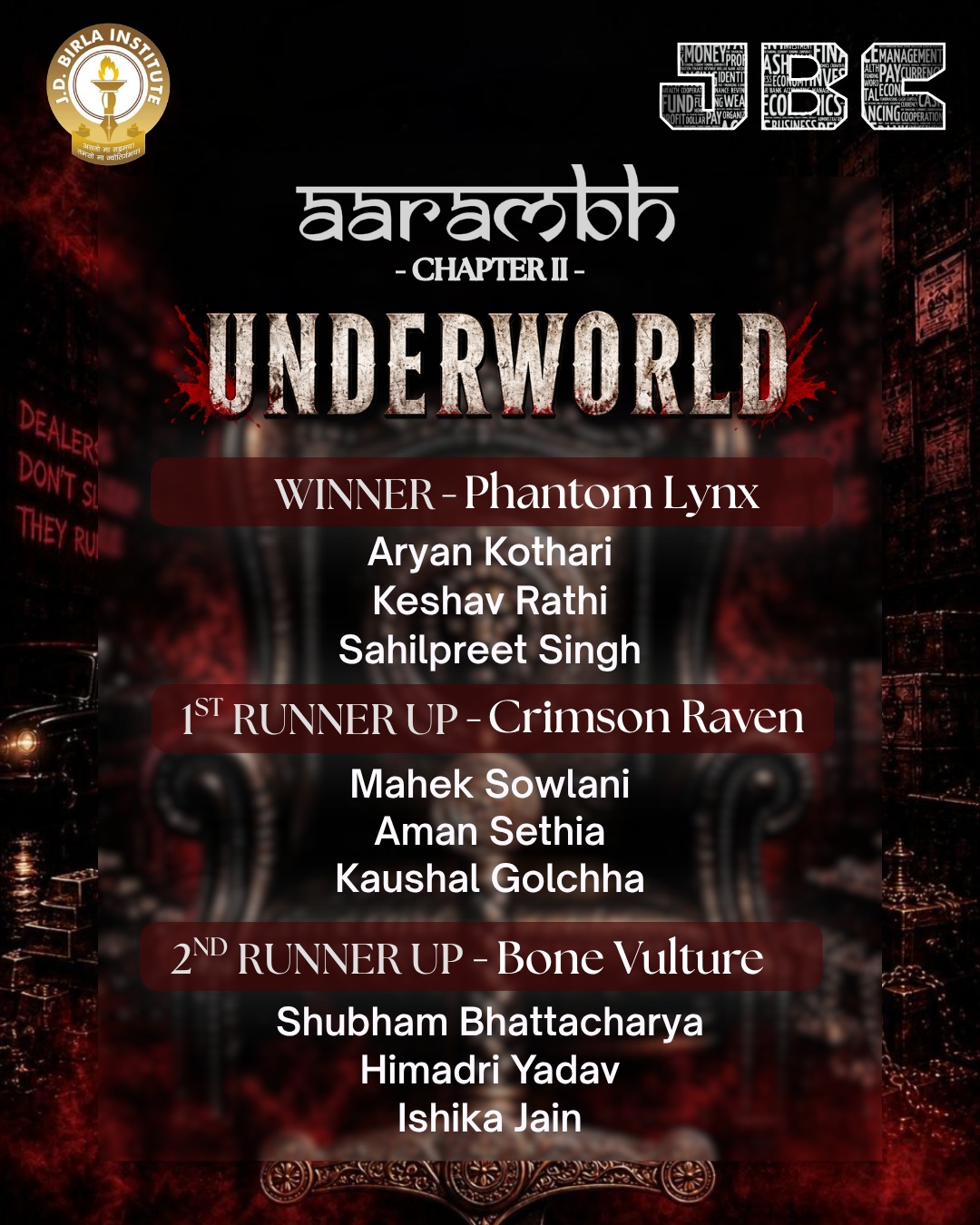 The underworld had it’s contenders. Aarambh 2.0 now has it’s winners!🏆